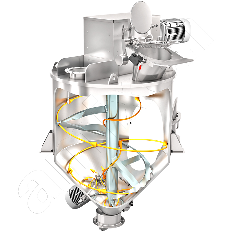 Conical Vertical Mixer (AM)